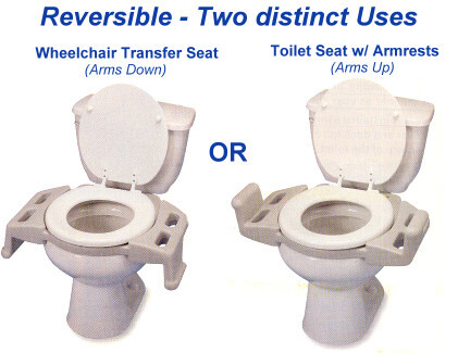 reversible toilet transfer seat