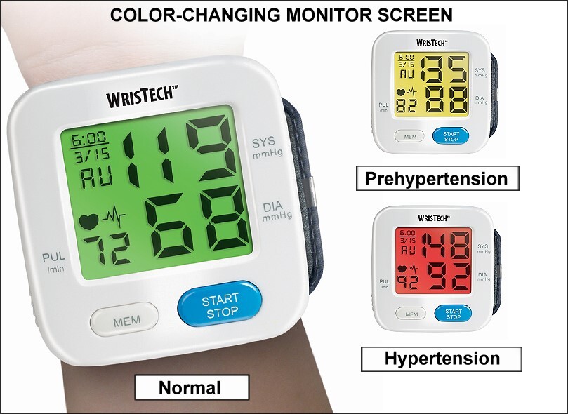 color changing blood pressure monitor for wrist