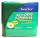 surecare protective underwear