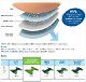 Tena ultra diapers