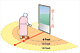 Patient Exit Alarms for Facilities