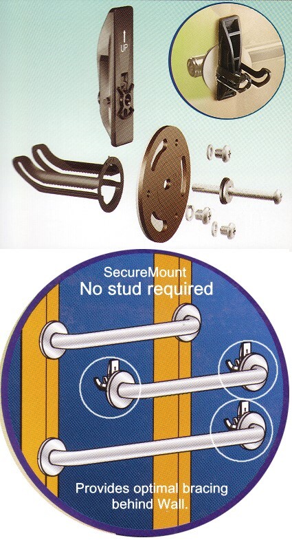 secure mount anchor system