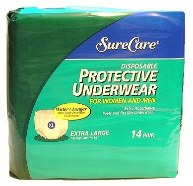 surecare protective underwear