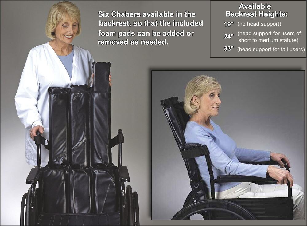 Reclining Backrest for Wheelchairs