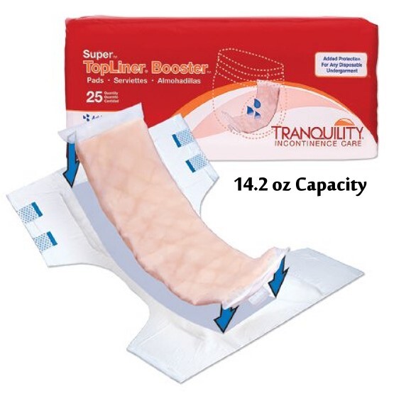 Super Booster Liner Pads Tranquility 