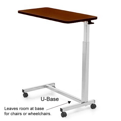 u-base table