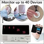 Central Monitoring Unit (up to 40 Devices)