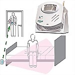Wireless Motion Sensor