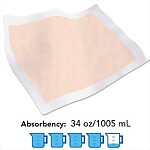 Tranquility® Heavy Duty Underpads, Max Absorbency (10/BG 60/CS)